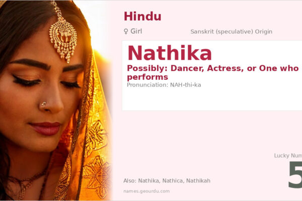 Nathika Name Meaning — Origin, Gender & Details (2025)