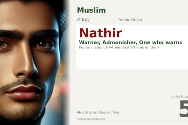 Nathir Name Meaning — Arabic Origin, Boy Name & Details (2025)