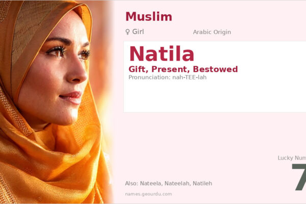 Natila Name Meaning — Arabic Origin, Girl Name & Details (2025)