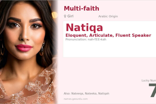 Natiqa Name Meaning — Arabic Origin, Girl Name & Details (2025)