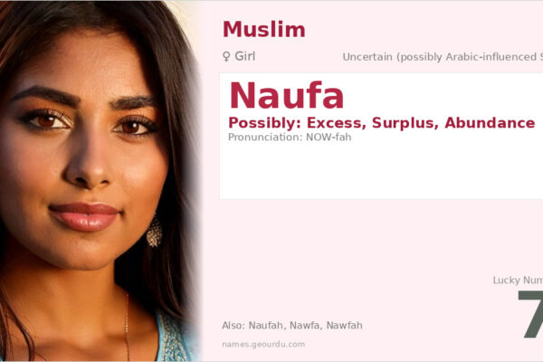 Naufa Name Meaning — Origin, Gender & Details (2025)