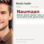Naumaan Name Meaning and Details