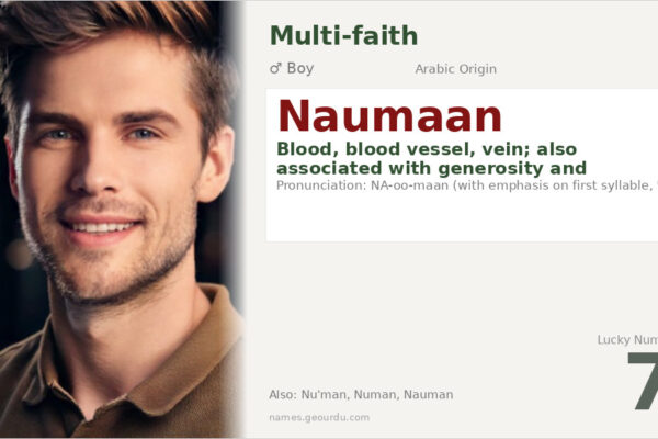 Naumaan Name Meaning — Arabic Origin, Boy’s Name & History (2025)