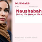 Naushabah Name Meaning and Details