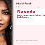 Naveda Name Meaning and Details