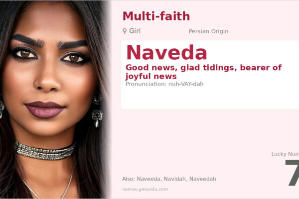 Naveda Name Meaning — Persian Origin, Girl Name & Details (2025)