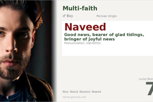 Naveed Name Meaning — Persian Origin, Boy Name & Details (2025)