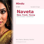 Naveta Name Meaning and Details