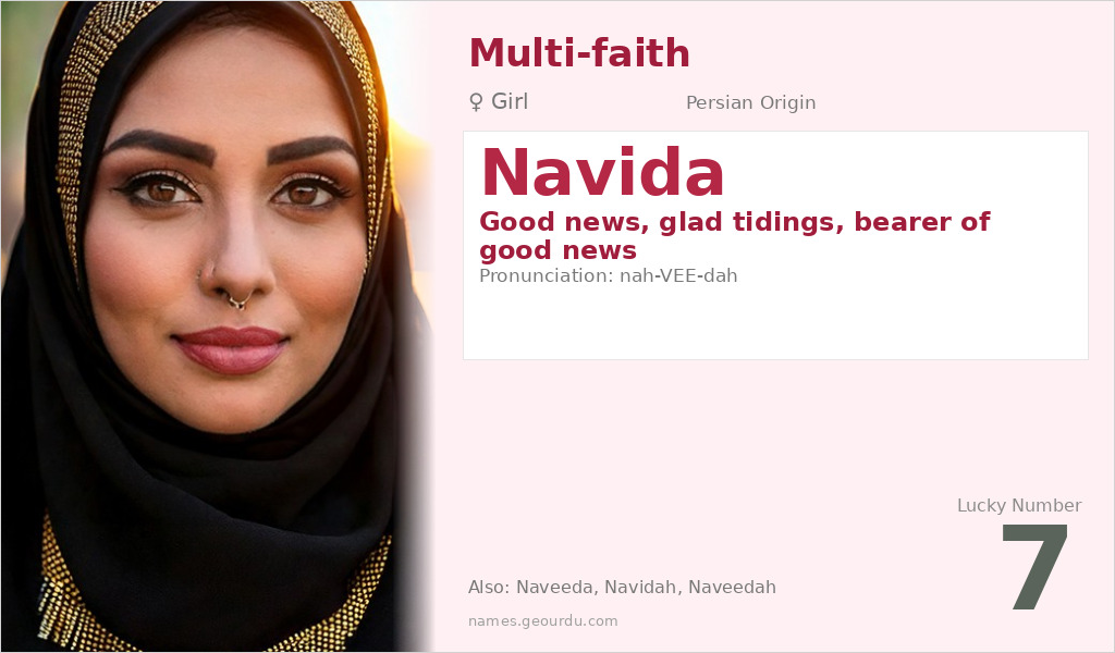 Navida Name Meaning and Details