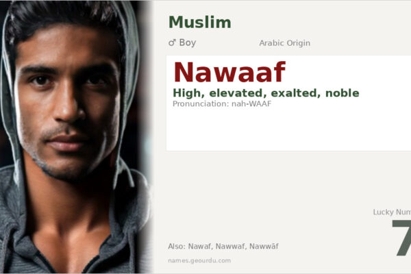 Nawaaf Name Meaning — Arabic Origin, Boy Name & Details (2025)