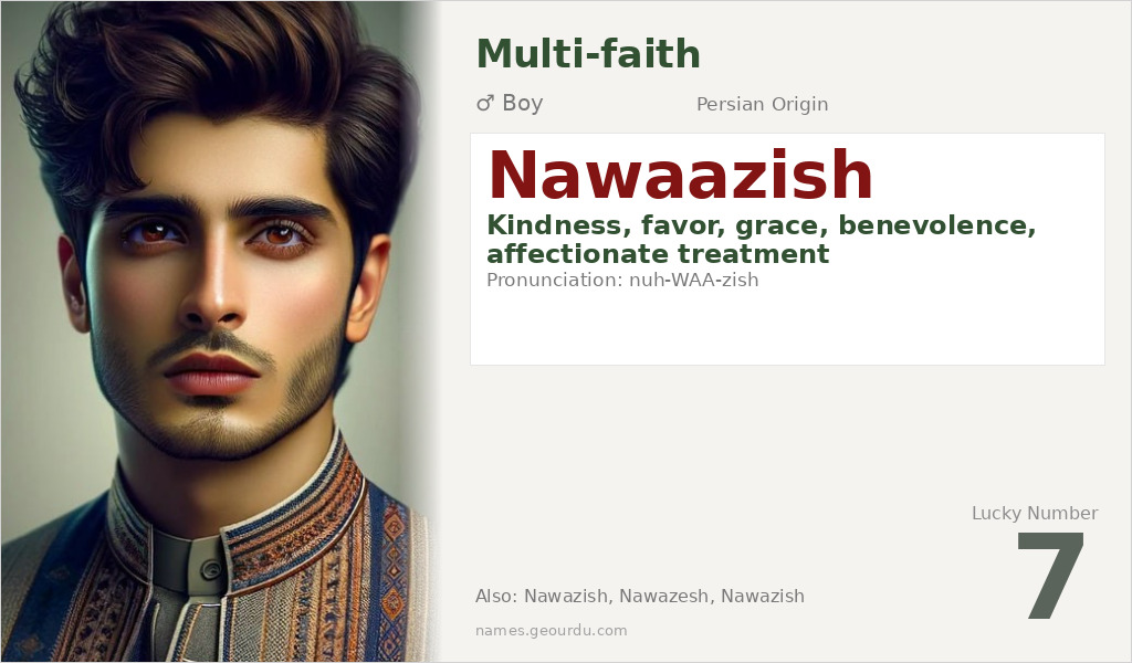 Nawaazish Name Meaning and Details