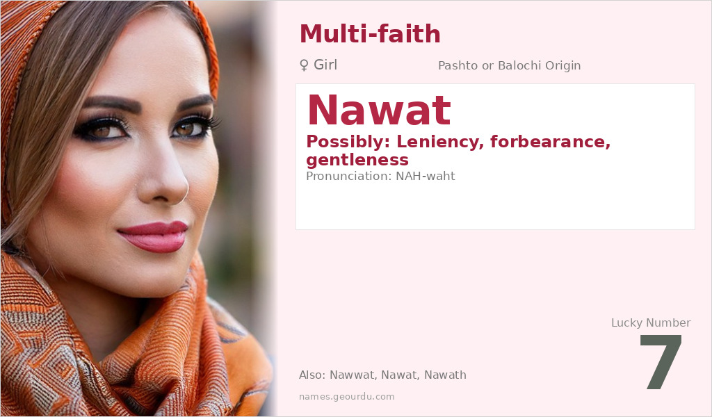 Nawat Name Meaning and Details