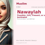 Nawaylah Name Meaning and Details