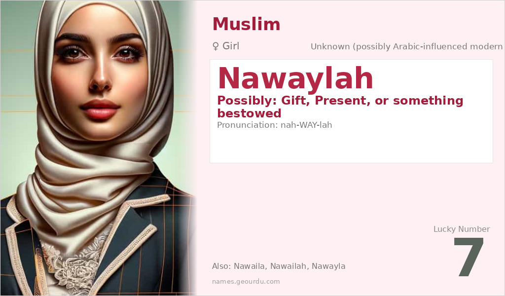 Nawaylah Name Meaning and Details