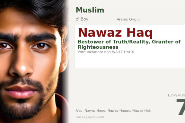 Nawaz Haq Meaning — Arabic Origin, Boy Name & Islamic Significance (2025)