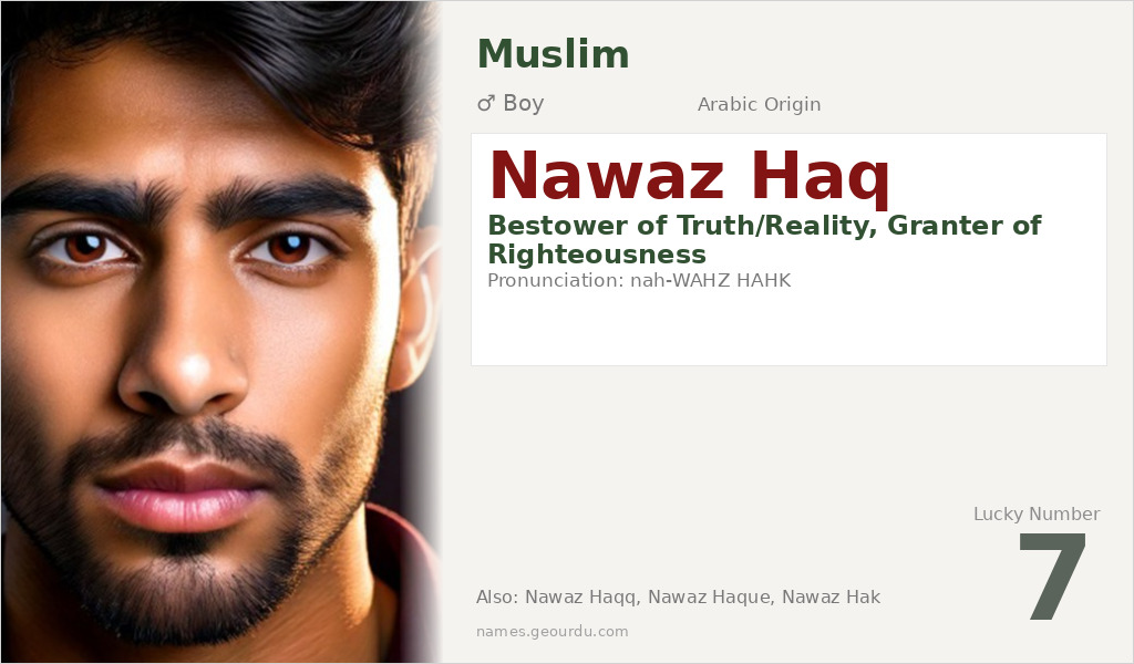 Nawaz Haq Name Meaning and Details