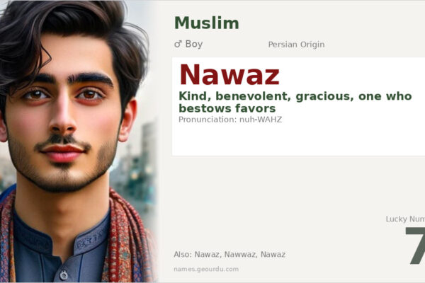 Nawaz Name Meaning — Persian Origin, Boy Name & Details (2025)