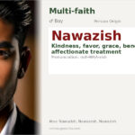 Nawazish Name Meaning and Details