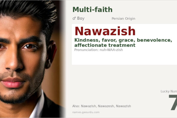 Nawazish Name Meaning — Persian Origin, Boy Name & Cultural Significance (2025)