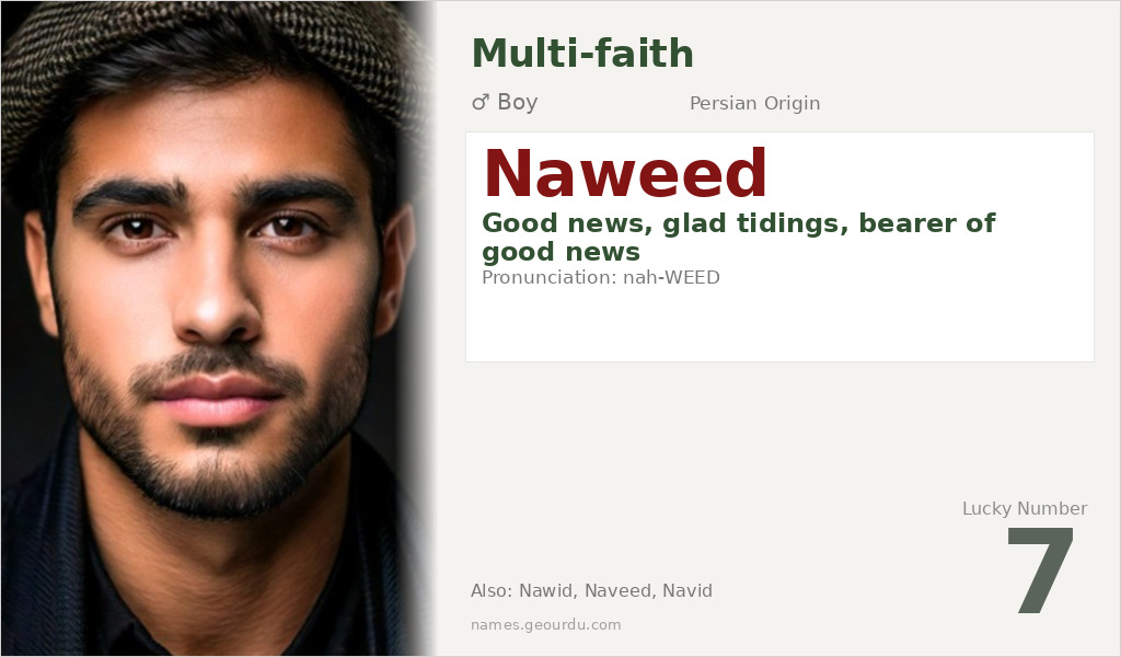 Naweed Name Meaning and Details