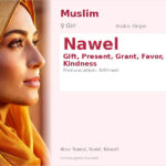 Nawel Name Meaning and Details
