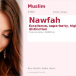 Nawfah Name Meaning and Details
