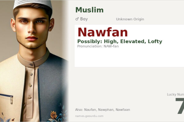 Nawfan Name Meaning — Origin, Gender & Details (2025)