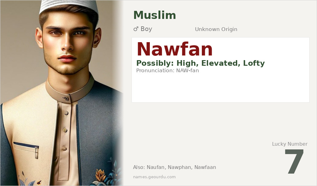 Nawfan Name Meaning and Details