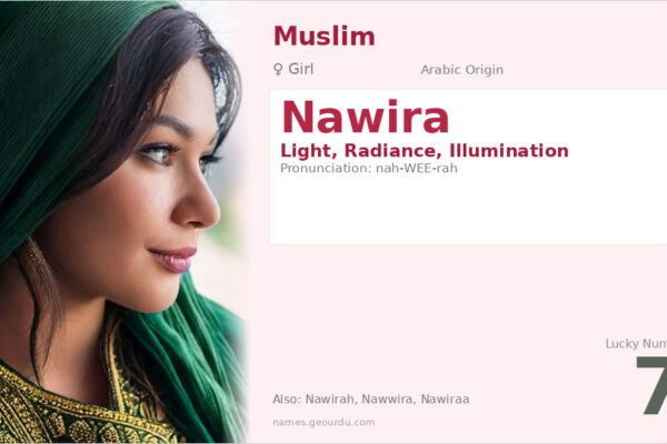 Nawira Name Meaning — Arabic Origin, Girl’s Name & Details (2025)