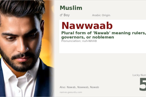 Nawwaab Name Meaning — Arabic Origin, Boy Name & History (2025)