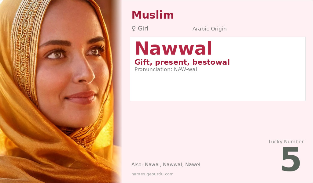 Nawwal Name Meaning and Details