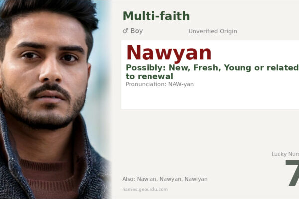 Nawyan Name Meaning — Origin, Gender & Details (2025)