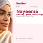 Nayeema Name Meaning and Details
