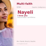 Nayeli Name Meaning and Details