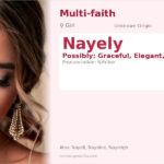 Nayely Name Meaning and Details