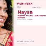 Naysa Name Meaning and Details