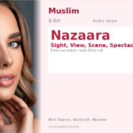 Nazaara Name Meaning and Details