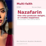Nazafarin Name Meaning and Details