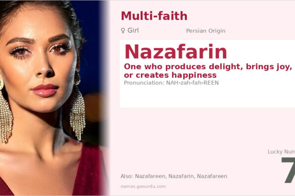 Nazafarin Name Meaning — Persian Origin, Girl Name & Details (2025)