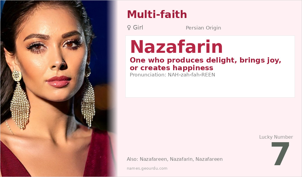 Nazafarin Name Meaning and Details