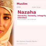 Nazaha Name Meaning and Details