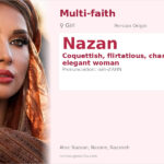 Nazan Name Meaning and Details