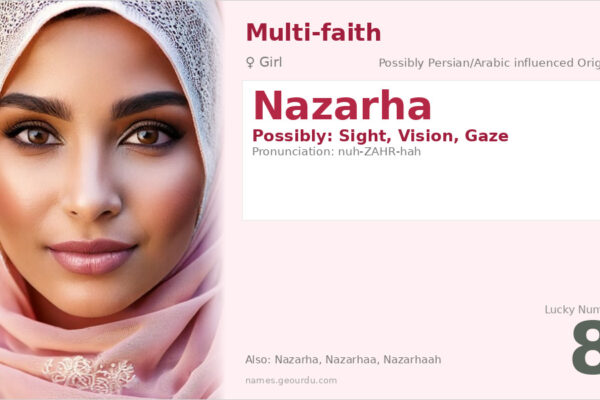 Nazarha Name Meaning — Origin, Gender & Details (2025)