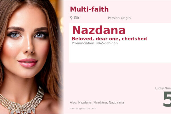 Nazdana Name Meaning — Persian Origin, Girl Name & Details (2025)