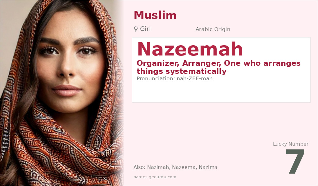 Nazeemah Name Meaning and Details