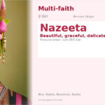 Nazeeta Name Meaning and Details