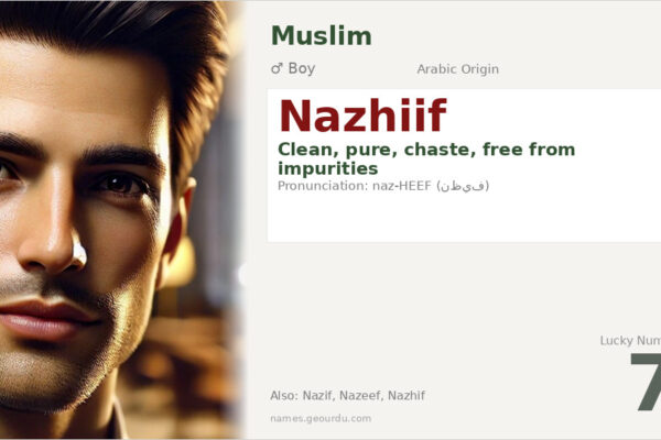 Nazhiif Name Meaning — Arabic Origin, Boy Name & Details (2025)