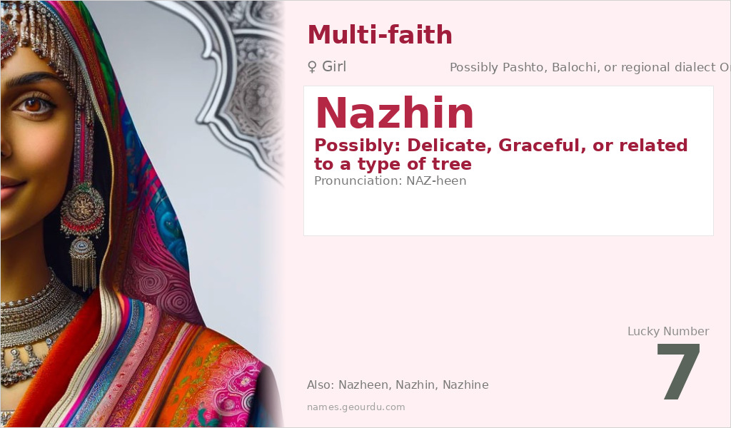 Nazhin Name Meaning and Details