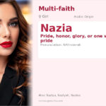 Nazia Name Meaning and Details