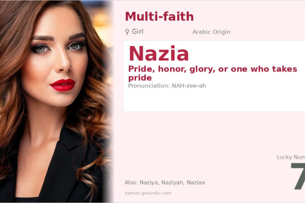 Nazia Name Meaning — Arabic Origin, Girl Name & Cultural Significance (2025)